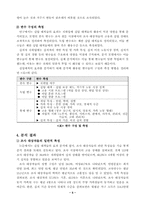 [사회복지정책론] 실업대책들의 성과와 한계 그리고 개선방안-5