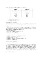 [사회복지] 제4장 자원봉사자의 동기와 권리 요약-3