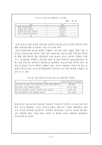 [사회복지정책론] 공공근로사업의 효과분석-13