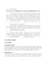 [학교사회복지] 학교사회복지의 실태 및 현황-12