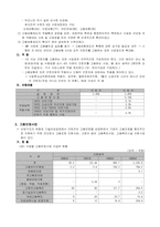 [사회복지] 고용보험제도-3