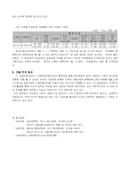 [사회복지] 고용보험제도-14