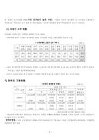[사회복지] 장애인복지의 문제점과 대안-7