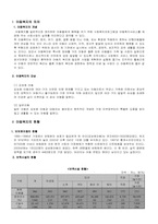 [아동복지] 아동복지의 실태와 문제점-3