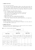 [아동복지] 아동복지의 실태와 문제점-6