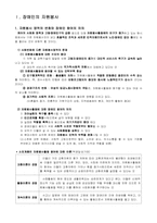 [자원봉사] 장애인의 자원봉사와 대학의 자원봉사-3