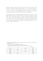 [한국근세사] 16세기 조선의 경제변천-5
