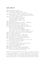 [시인론] 천상병시인에 대해-2