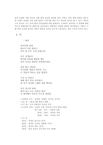 [시인론] 이육사 조사-4