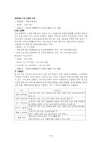 [사회보장론] 국민연금제도 문제점과 개선방향-5