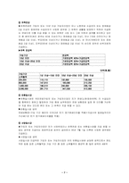 [사회보장론] 국민연금제도 문제점과 개선방향-7