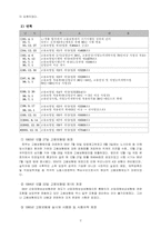 [사회보장] 고용보험법 문제점과 개선방안-3