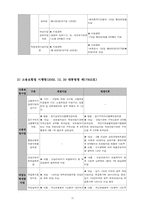 [사회보장] 고용보험법 문제점과 개선방안-18