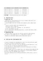 [사회보장] 산업재해보상보험제도에 대하여-14
