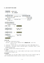 [사회보장] 산업재해보상보험제도에 대하여-19