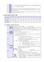 [사회보장] 의료급여제도-5
