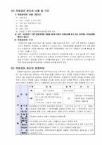 [사회보장] 의료급여제도-6