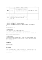 [사회보장] 특수직역연금제도-4