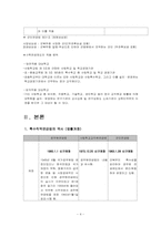 [사회보장론] 특수직역연금법-5