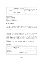 [사회보장론] 특수직역연금제도 문제점과 과제-6