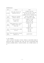 [사회보장론] 특수직역연금제도 문제점과 과제-12