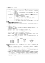 [사회보장론] 특수직역연금제도-9