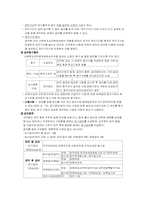 [사회보장론] 특수직역연금제도-10