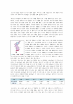 [북한사회학] 북한의 산림과 임업-2