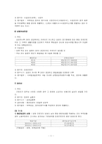 [사회보장] 산재보험제도 문제점과 과제-11