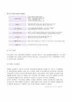 [사회보장] 주택보호 문제점 및 대책-18