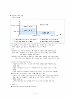 [사회보장론] 국민기초생활보장법-6