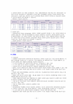[사회보장론] 산업재해보상보험-6