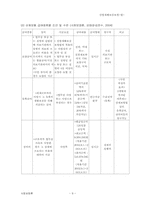 [사회보장론] 산업재해보상보험법 문제점 및 과제-9