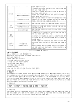 [사회보장론] 우리나라 국민연금 문제점과 나아가야 할 방향-3