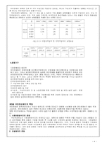 [사회보장론] 우리나라 국민연금 문제점과 나아가야 할 방향-8