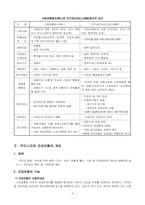 [사회보장] 국민건강보험제도 문제점 및 대책방안-4