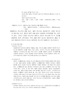 [호텔경영] 술의분류-7