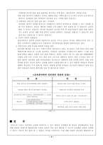 [교육학개론] 인터넷과 교육-4