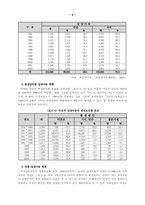 [아동복지론] 국내입양의 문제점 및 활성화 방안-5