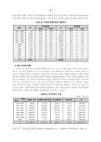 [아동복지론] 국내입양의 문제점 및 활성화 방안-6