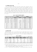 [아동복지론] 국내입양의 문제점 및 활성화 방안-7
