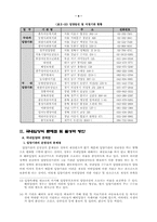 [아동복지론] 국내입양의 문제점 및 활성화 방안-9