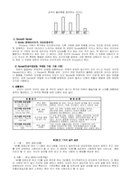 [아동상담-인지상담] 인지적상담의 이론-엘리스, 에릭번, 글래서-9