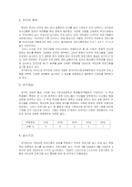 [논문요약][부모교육] 부모교육 프로그램이 자녀양육태도 변화에 미치는 효과-2