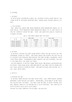[논문요약][부모교육] 유치원 부모교육프로그램이 어머니의 양육태도 변화에 미치는 효과-3