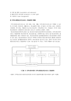 정신보건사회복지론 - 지역사회정신보건-6