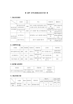 정신보건사회복지론 - 지역사회정신보건-9