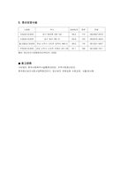 정신보건사회복지론 - 지역사회정신보건-10