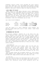 [지방자치론] 강원도 카지노사업관련 지방재정-5