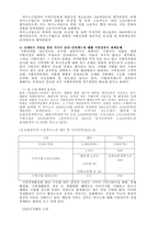 [지방자치론] 강원도 카지노사업관련 지방재정-7